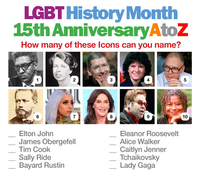 15th Anniversary Quiz LGBT History Month A to Z