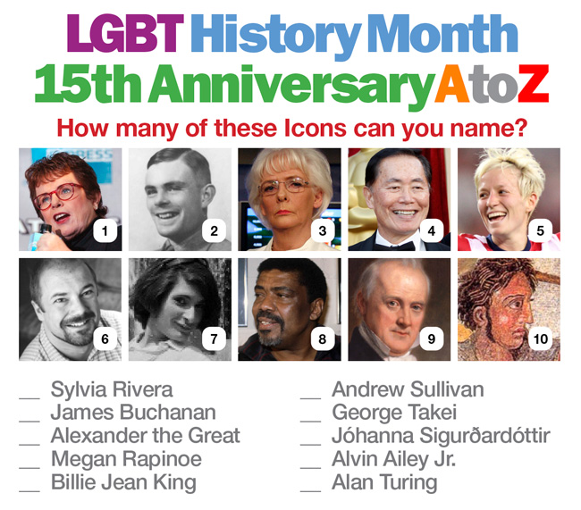 15th Anniversary Quiz LGBT History Month A to Z